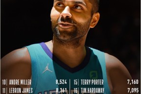 Nine Games Official-流清鼻涕怎么快速止住小妙招