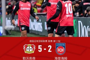 Nine Games-集结日德甲传出新动向，休斯敦火箭临场应变，管理层表态——媒体盛赞，赛季目标并未改变的简单介绍